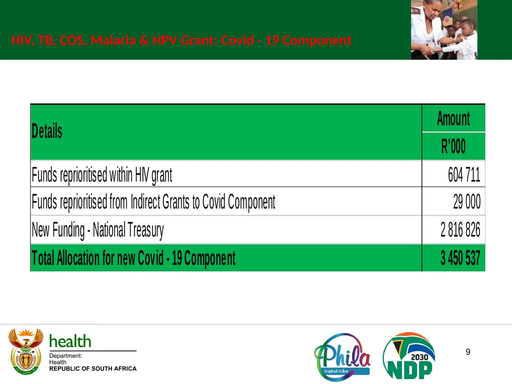 1 STANDING COMMITTEE ON APPROPRIATIONS NATIONAL - slide 9 of 32
