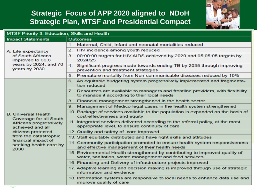 1 STANDING COMMITTEE ON APPROPRIATIONS NATIONAL - slide 19 of 32
