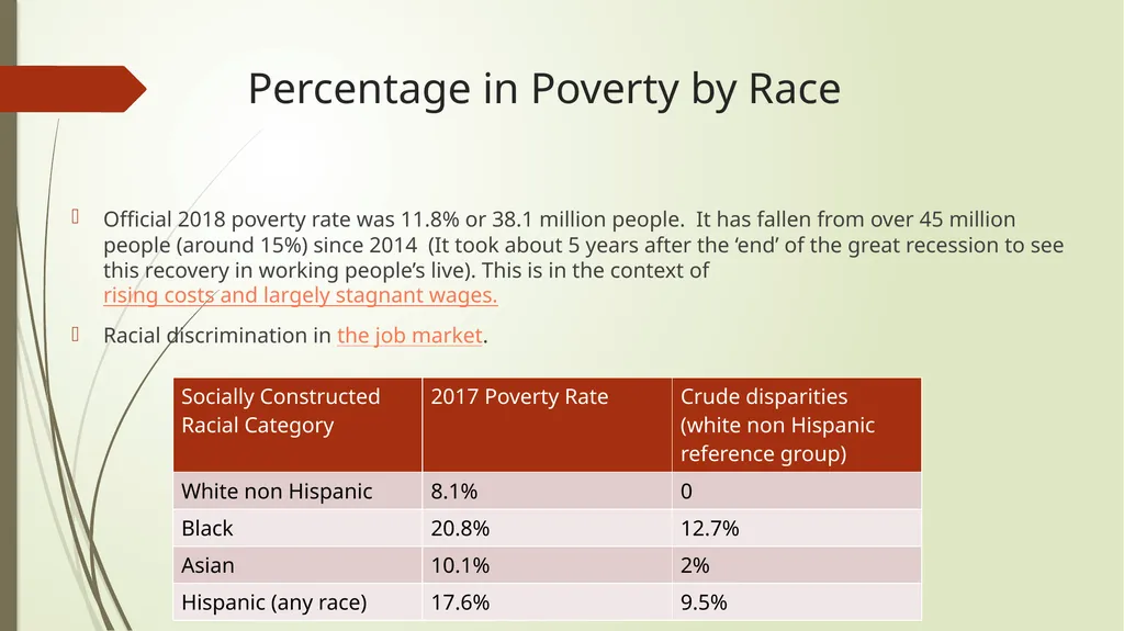 Race and ethnic inequalities An overview of the - slide 13 of 45