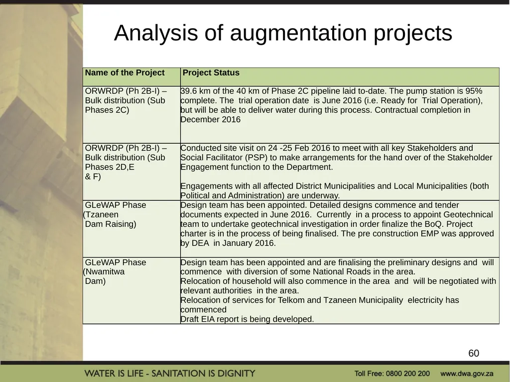 PRESENTATION TITLE Presented by: Name Surname - slide 60 of 69