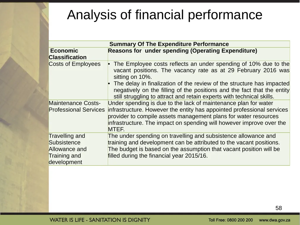 PRESENTATION TITLE Presented by: Name Surname - slide 58 of 69