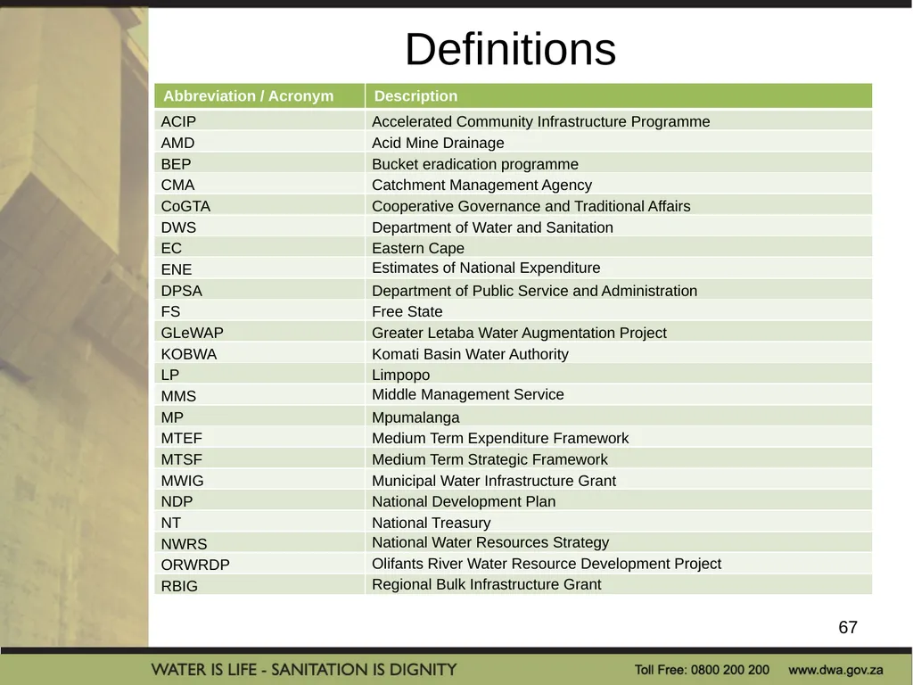 PRESENTATION TITLE Presented by: Name Surname - slide 67 of 69