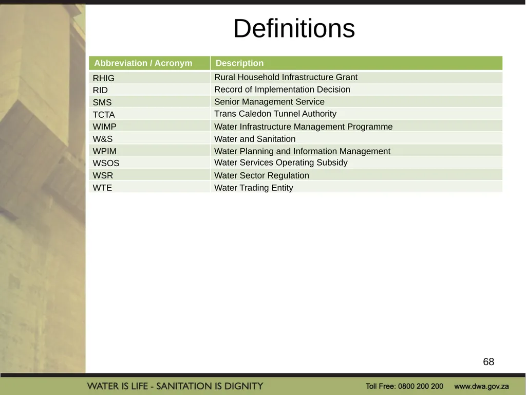 PRESENTATION TITLE Presented by: Name Surname - slide 68 of 69