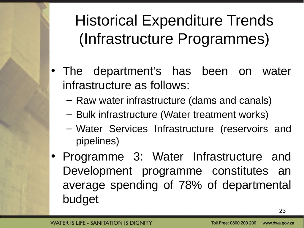 PRESENTATION TITLE Presented by: Name Surname - slide 23 of 69