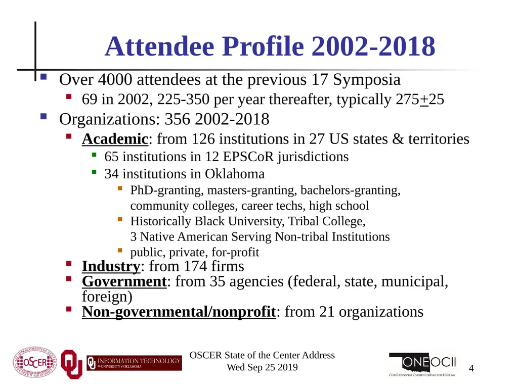 Henry Neeman, Director OU Supercomputing Center - slide 4 of 114