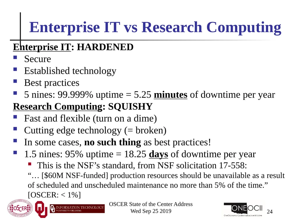 Henry Neeman, Director OU Supercomputing Center - slide 24 of 114