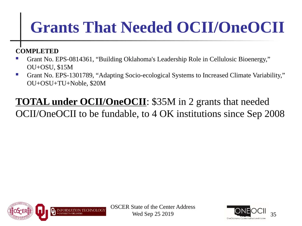 Henry Neeman, Director OU Supercomputing Center - slide 35 of 114