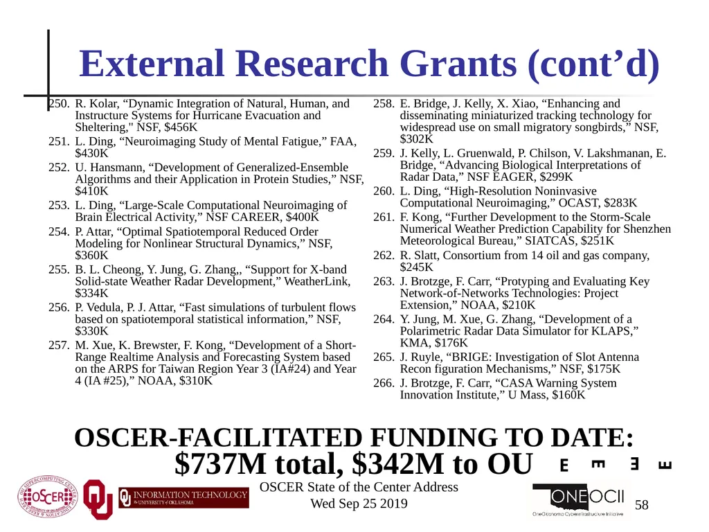 Henry Neeman, Director OU Supercomputing Center - slide 58 of 114