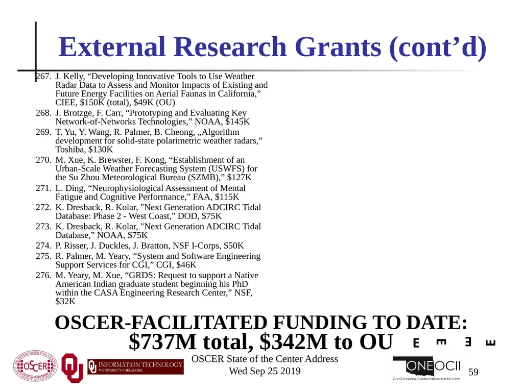 Henry Neeman, Director OU Supercomputing Center - slide 59 of 114