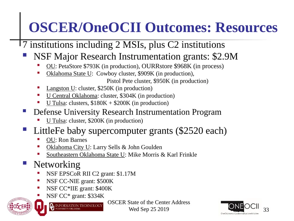 Henry Neeman, Director OU Supercomputing Center - slide 33 of 114
