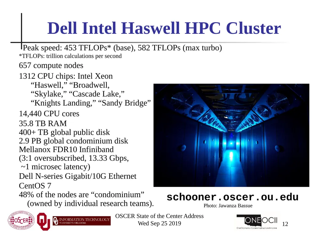 Henry Neeman, Director OU Supercomputing Center - slide 12 of 114
