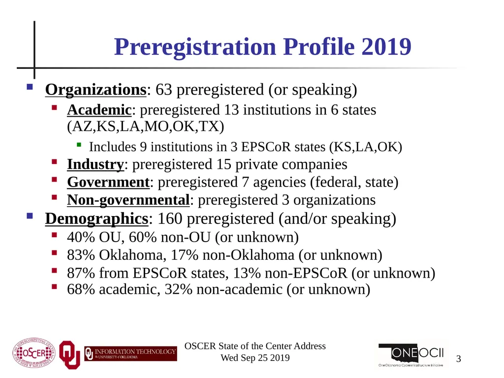 Henry Neeman, Director OU Supercomputing Center - slide 3 of 114