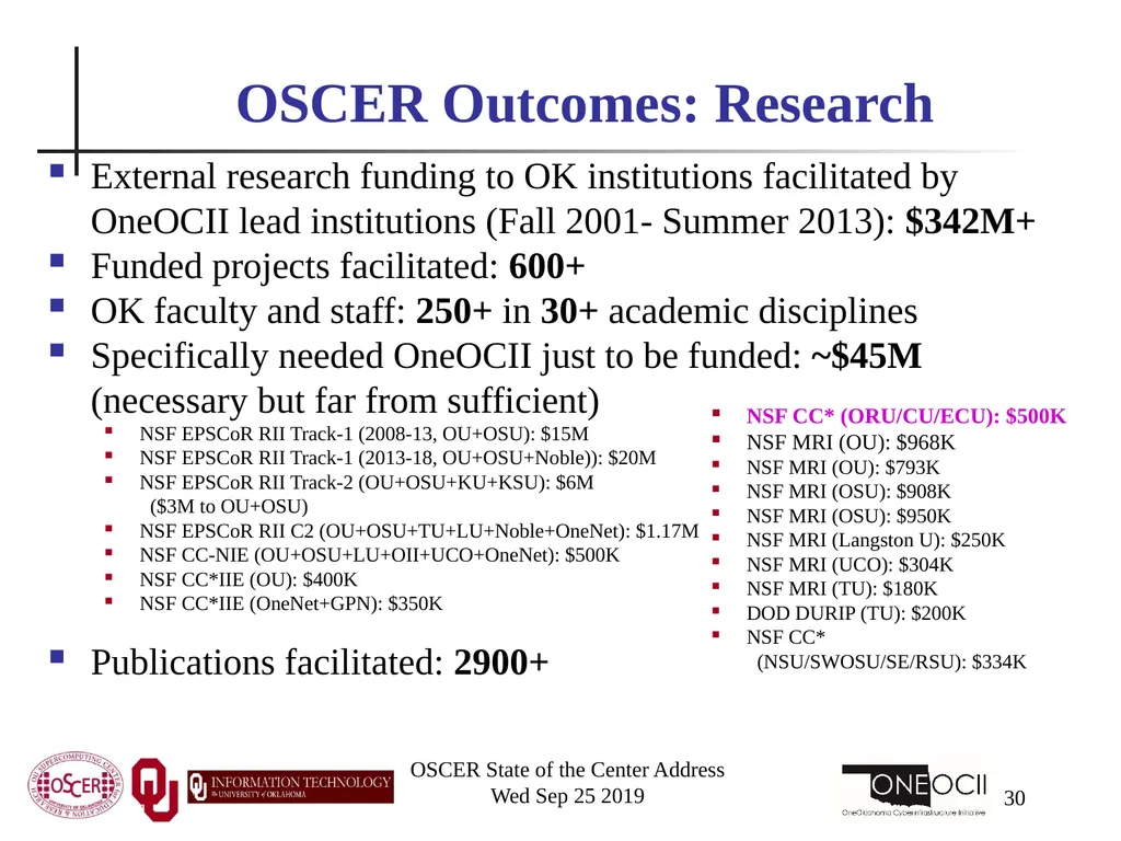 Henry Neeman, Director OU Supercomputing Center - slide 30 of 114
