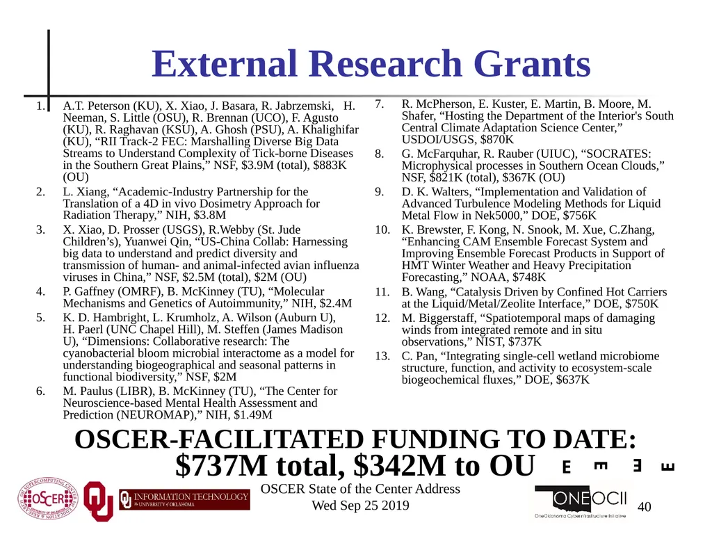 Henry Neeman, Director OU Supercomputing Center - slide 40 of 114