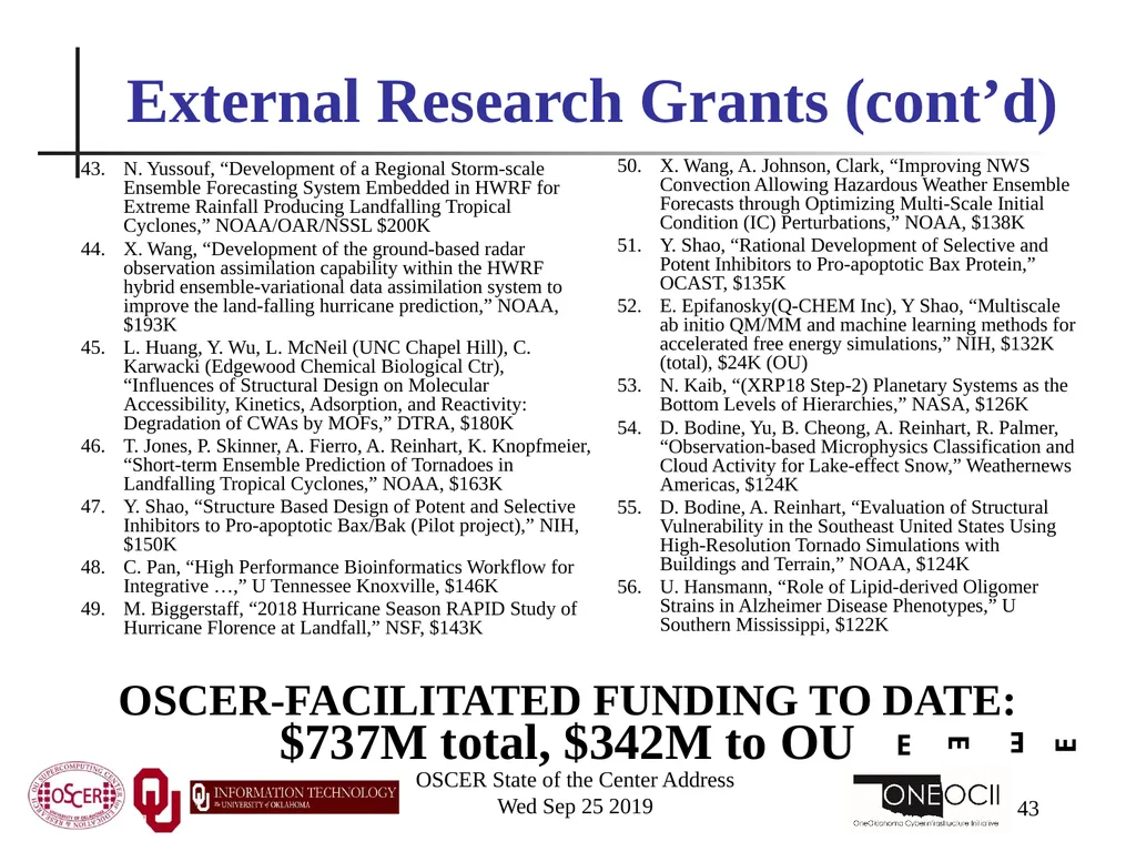Henry Neeman, Director OU Supercomputing Center - slide 43 of 114