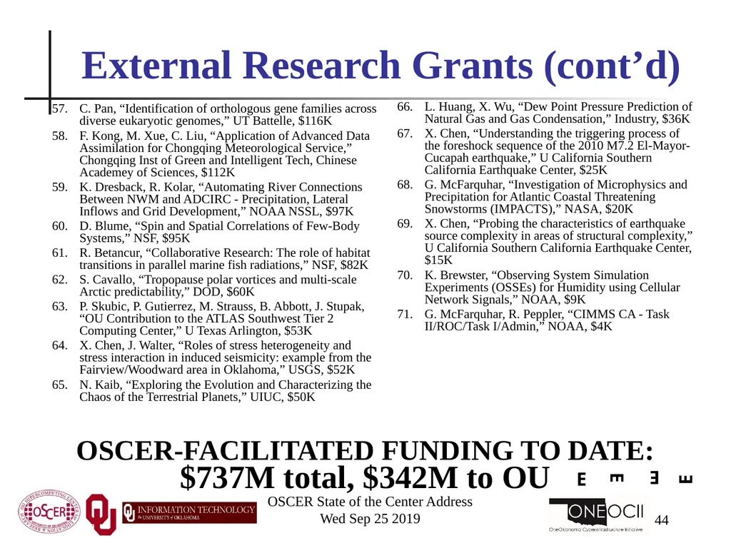 Henry Neeman, Director OU Supercomputing Center - slide 44 of 114