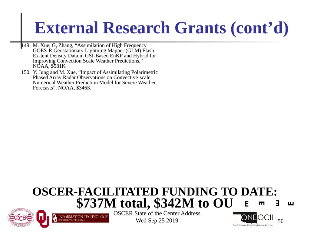 Henry Neeman, Director OU Supercomputing Center - slide 50 of 114