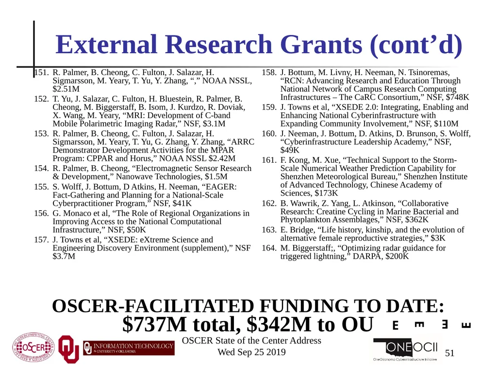 Henry Neeman, Director OU Supercomputing Center - slide 51 of 114
