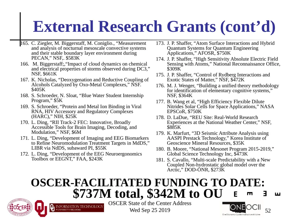 Henry Neeman, Director OU Supercomputing Center - slide 52 of 114