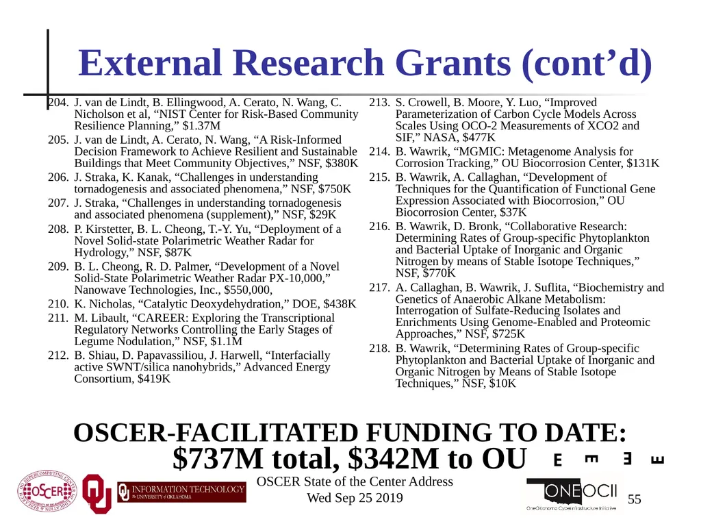Henry Neeman, Director OU Supercomputing Center - slide 55 of 114