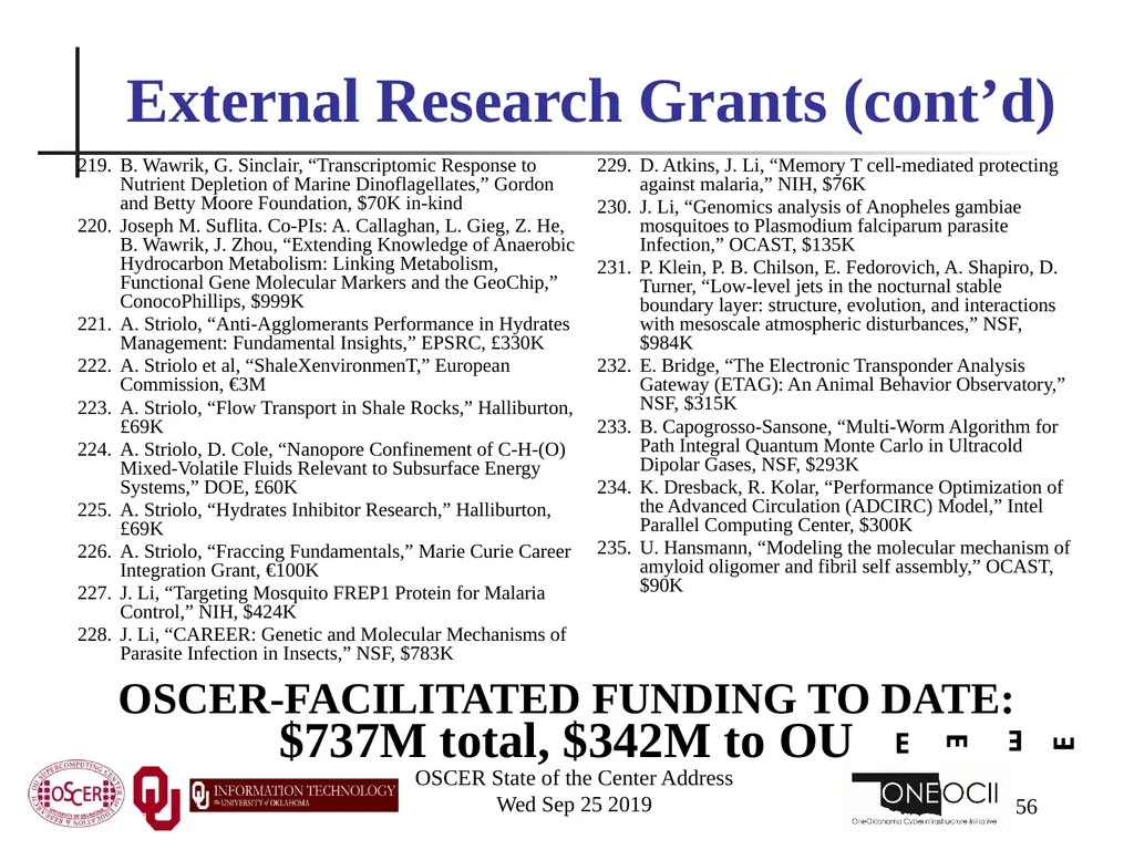 Henry Neeman, Director OU Supercomputing Center - slide 56 of 114
