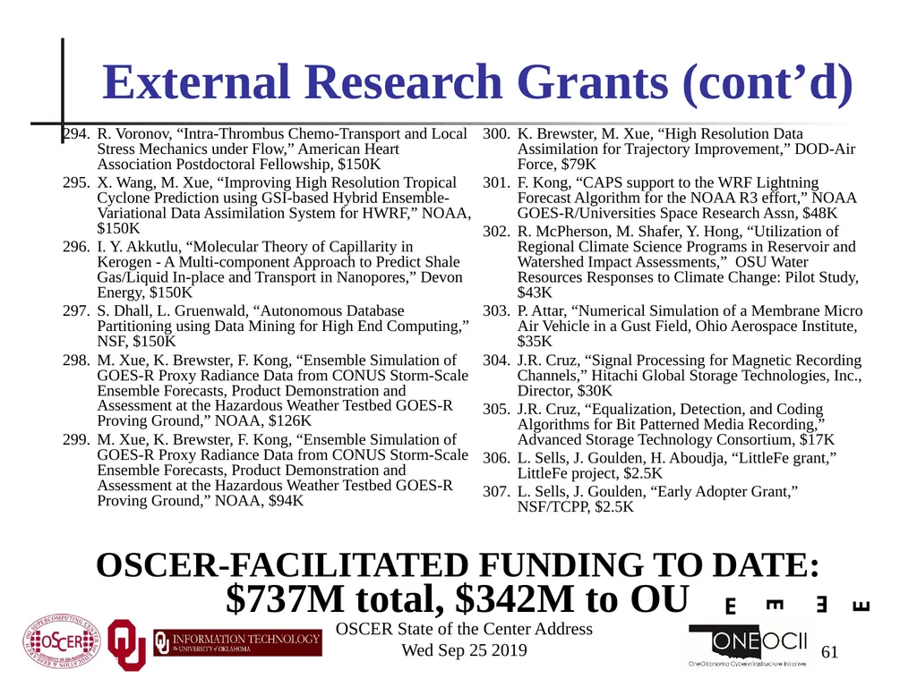Henry Neeman, Director OU Supercomputing Center - slide 61 of 114