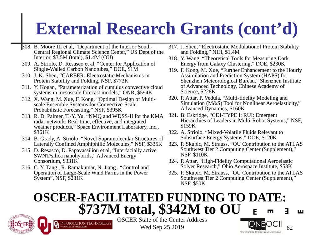 Henry Neeman, Director OU Supercomputing Center - slide 62 of 114