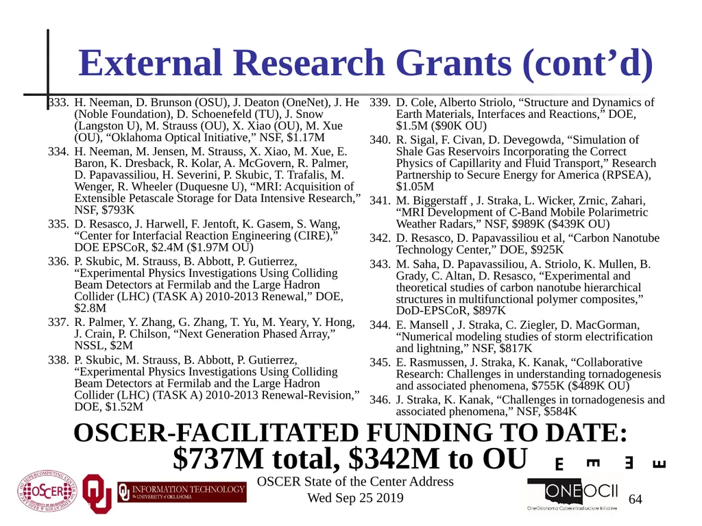 Henry Neeman, Director OU Supercomputing Center - slide 64 of 114