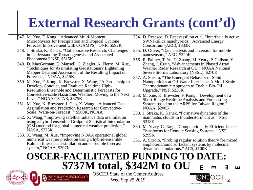 Henry Neeman, Director OU Supercomputing Center - slide 65 of 114