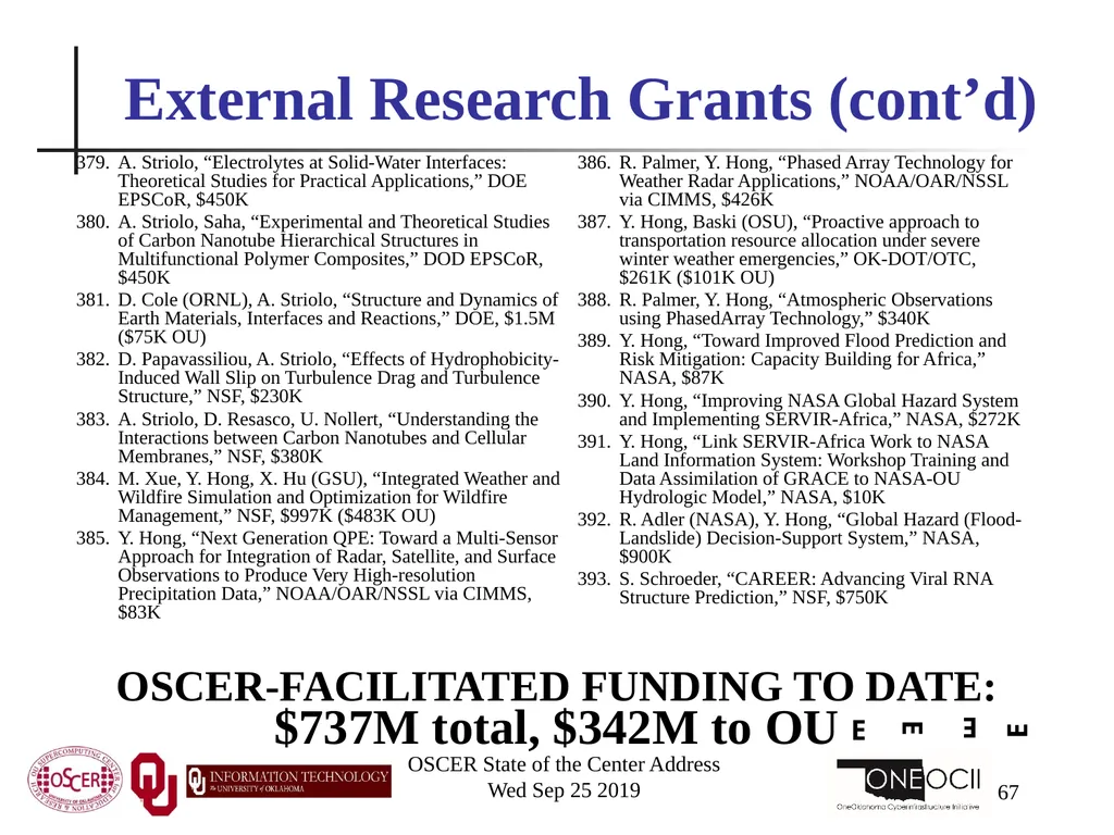 Henry Neeman, Director OU Supercomputing Center - slide 67 of 114