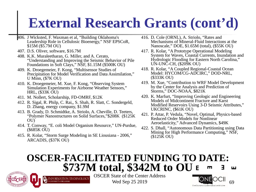 Henry Neeman, Director OU Supercomputing Center - slide 69 of 114