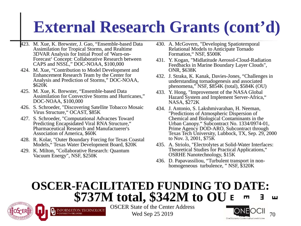 Henry Neeman, Director OU Supercomputing Center - slide 70 of 114