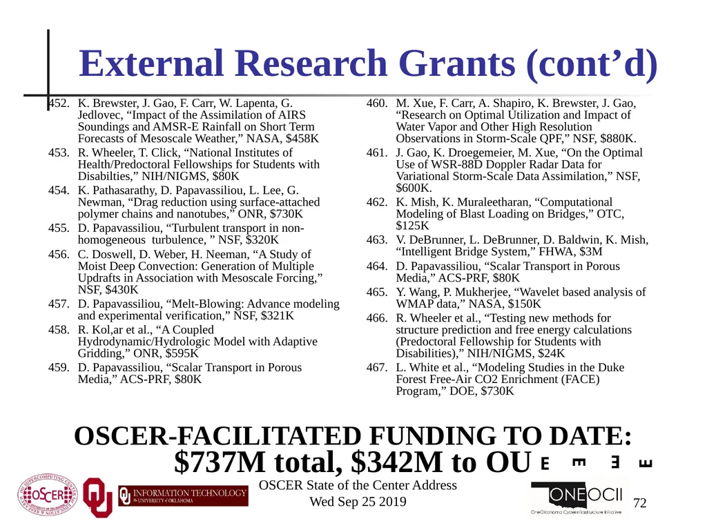 Henry Neeman, Director OU Supercomputing Center - slide 72 of 114