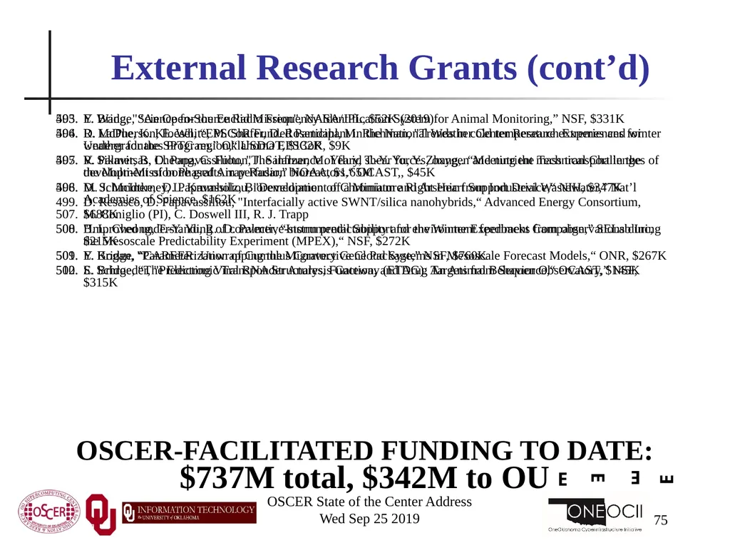Henry Neeman, Director OU Supercomputing Center - slide 75 of 114