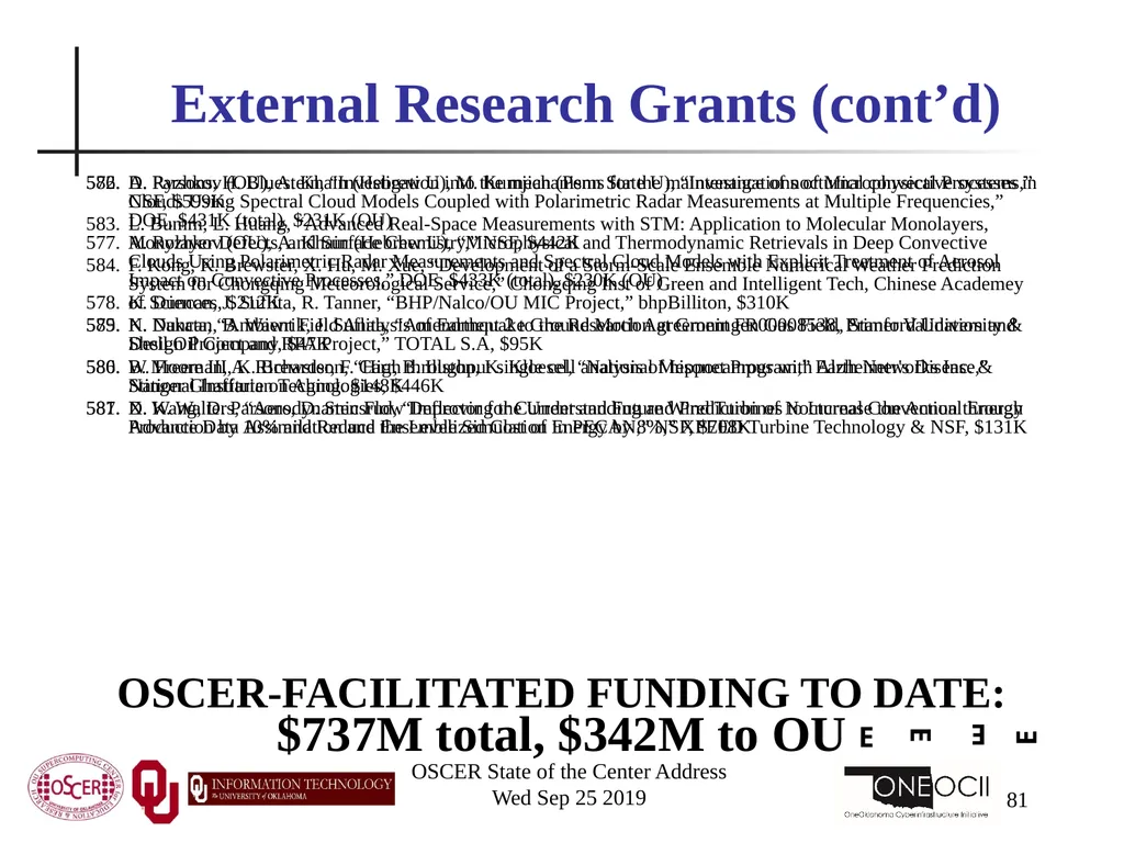 Henry Neeman, Director OU Supercomputing Center - slide 81 of 114