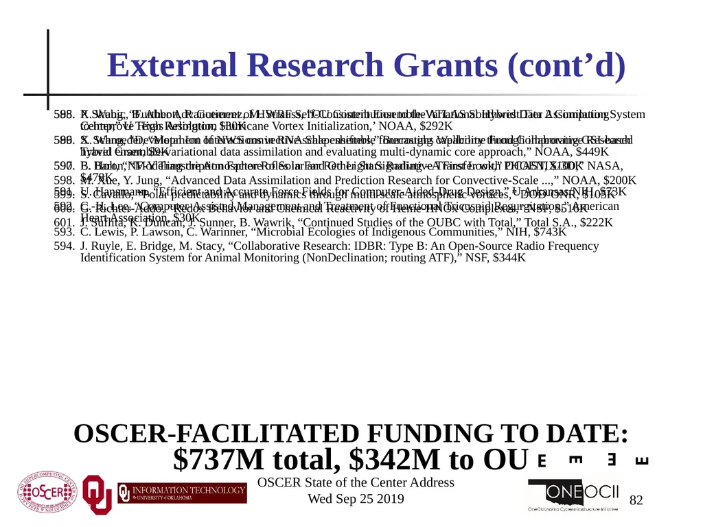 Henry Neeman, Director OU Supercomputing Center - slide 82 of 114