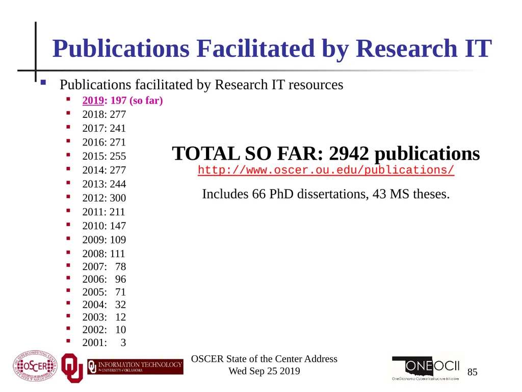 Henry Neeman, Director OU Supercomputing Center - slide 85 of 114