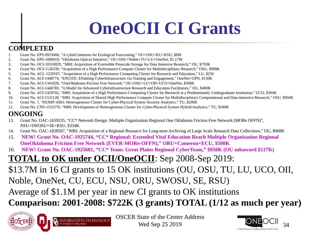 Henry Neeman, Director OU Supercomputing Center - slide 34 of 114