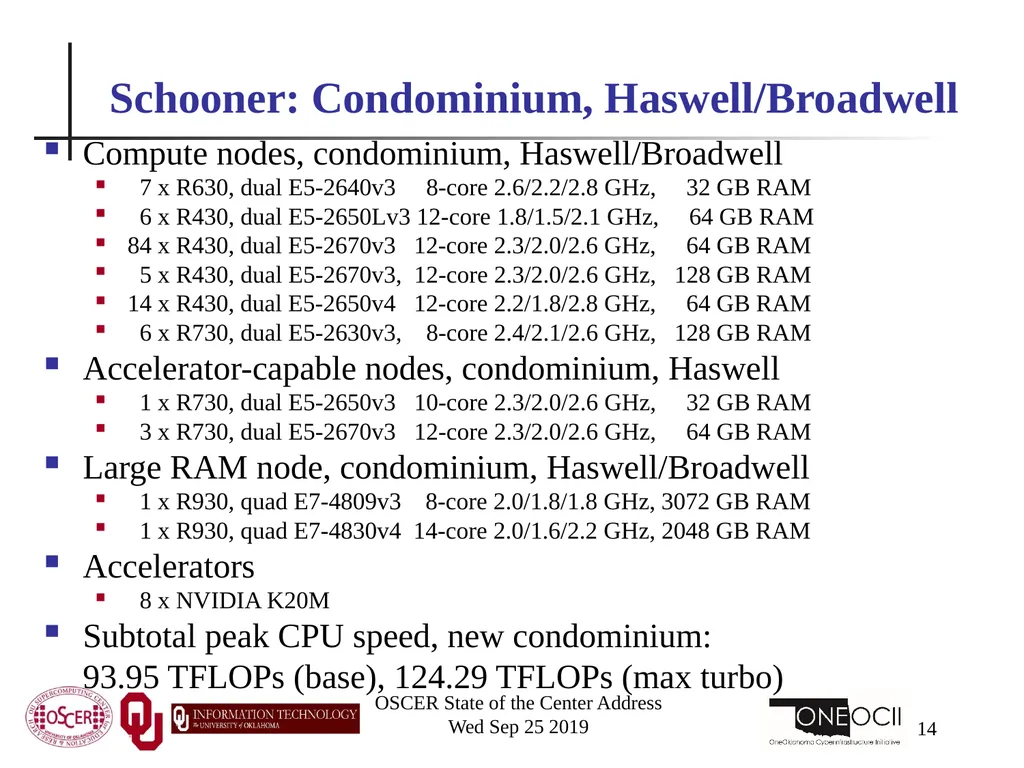 Henry Neeman, Director OU Supercomputing Center - slide 14 of 114