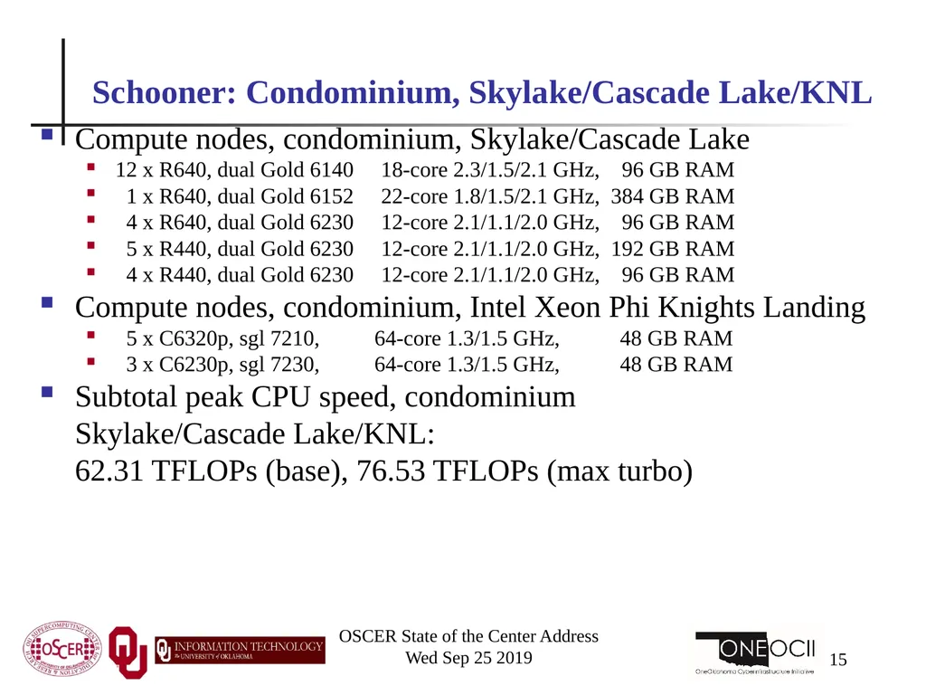Henry Neeman, Director OU Supercomputing Center - slide 15 of 114