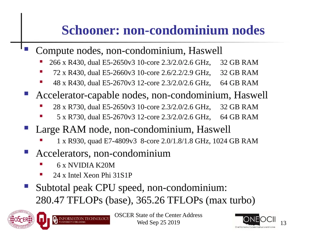 Henry Neeman, Director OU Supercomputing Center - slide 13 of 114