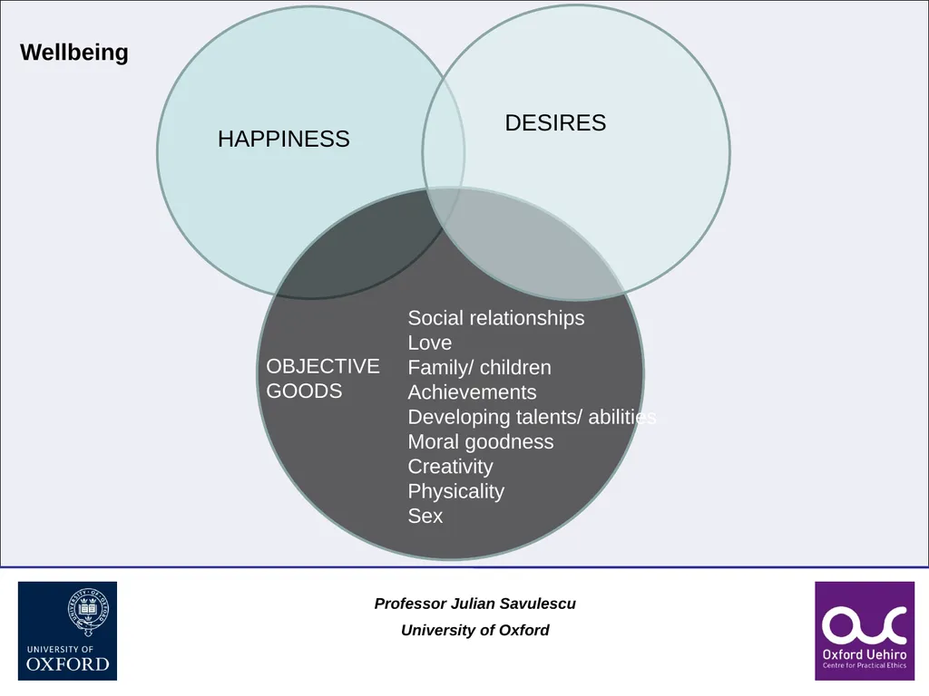1 Disability and Difference Professor Julian - slide 63 of 118
