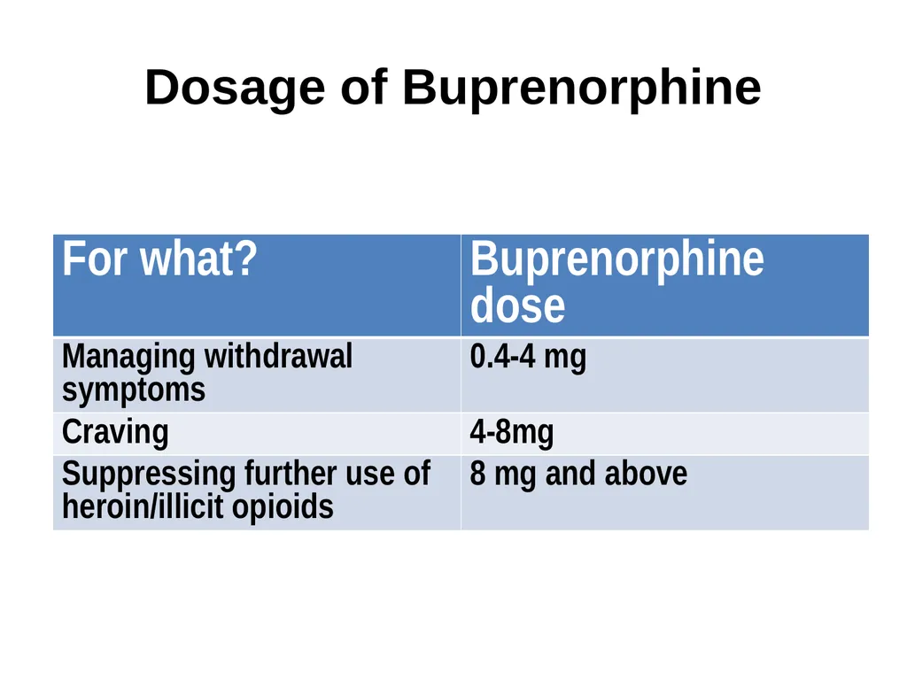 Opioid Substitution Therapy (OST) toolkits: - slide 34 of 37