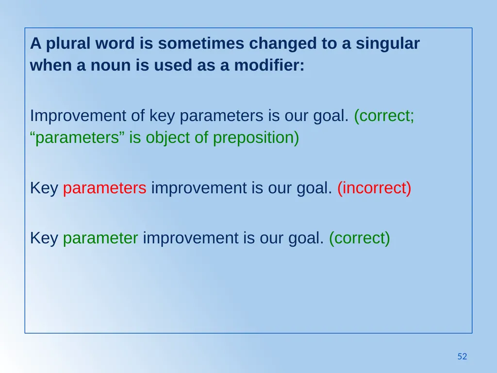 Writing Like an Educated English Speaker Kathryn - slide 52 of 125