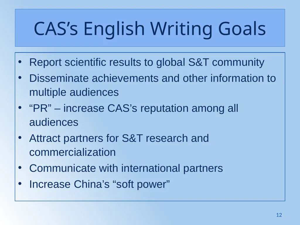 Writing Like an Educated English Speaker Kathryn - slide 12 of 125
