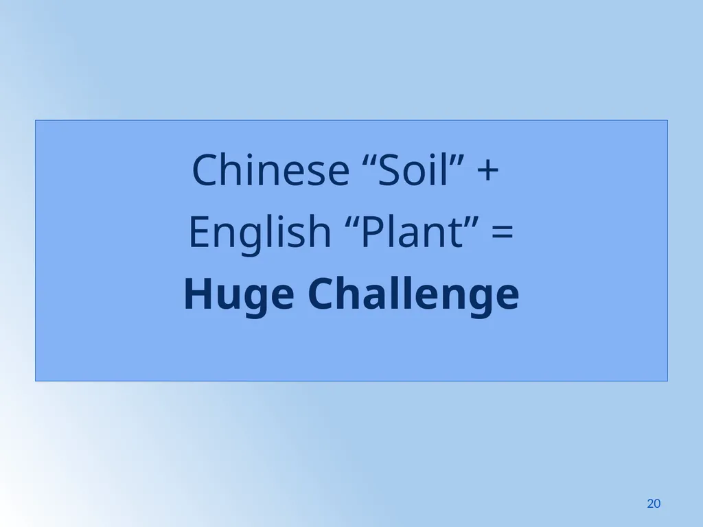 Writing Like an Educated English Speaker Kathryn - slide 20 of 125