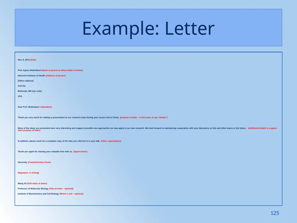 Writing Like an Educated English Speaker Kathryn - slide 125 of 125