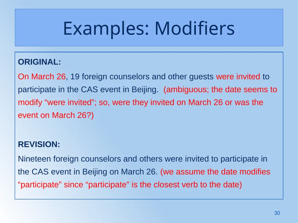 Writing Like an Educated English Speaker Kathryn - slide 30 of 125