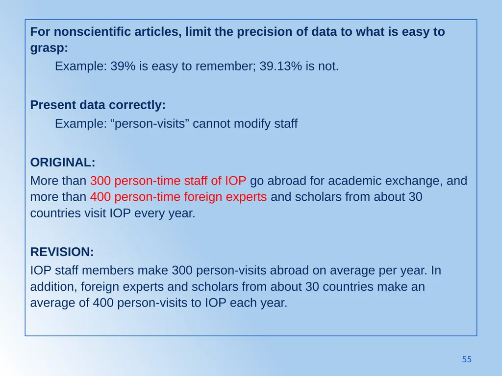 Writing Like an Educated English Speaker Kathryn - slide 55 of 125