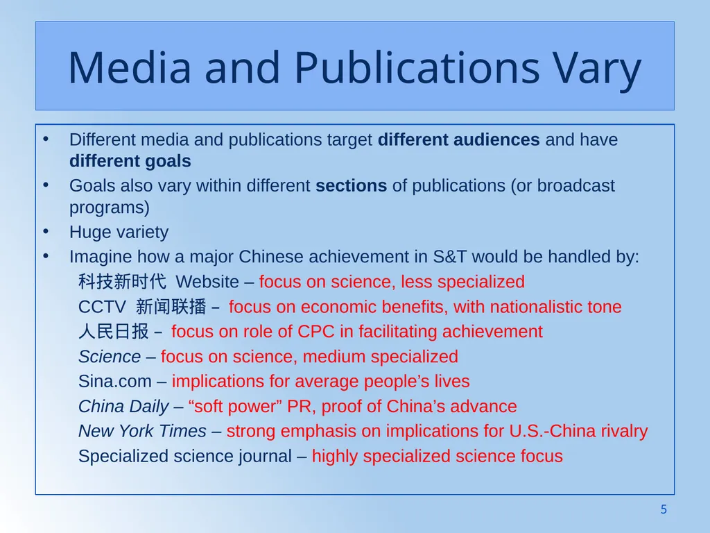 Writing Like an Educated English Speaker Kathryn - slide 5 of 125